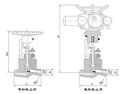 電動(dòng)、手動(dòng)截止閥